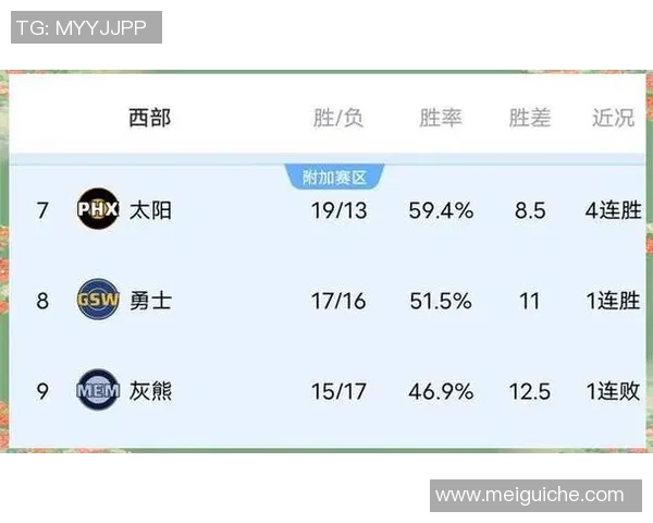 马刺与雷霆对决精彩回顾数据统计全面分析两队表现