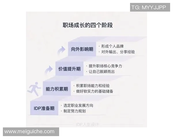 贾诚的成长之路：从平凡少年到职场精英的蜕变与奋斗历程