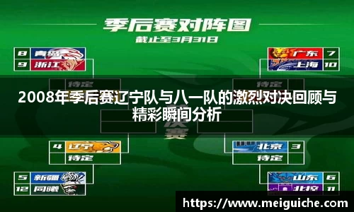 2008年季后赛辽宁队与八一队的激烈对决回顾与精彩瞬间分析